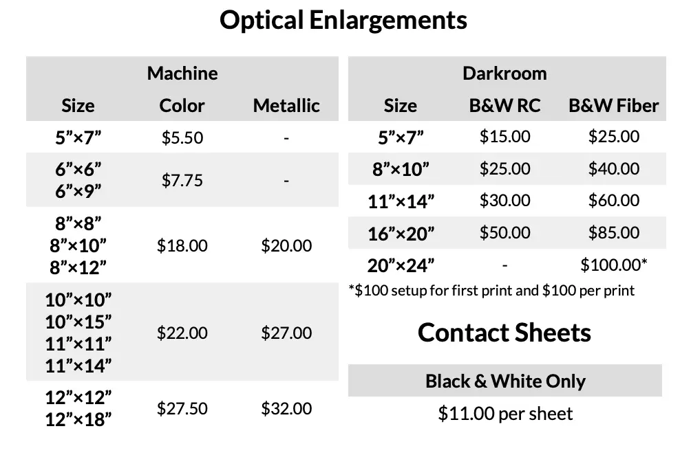 Where to Get Film Developed and the Cost in 2023? 8 Optical Printing Prices for Enlargements From Film Negatives at Blue Moon Camera and Machine