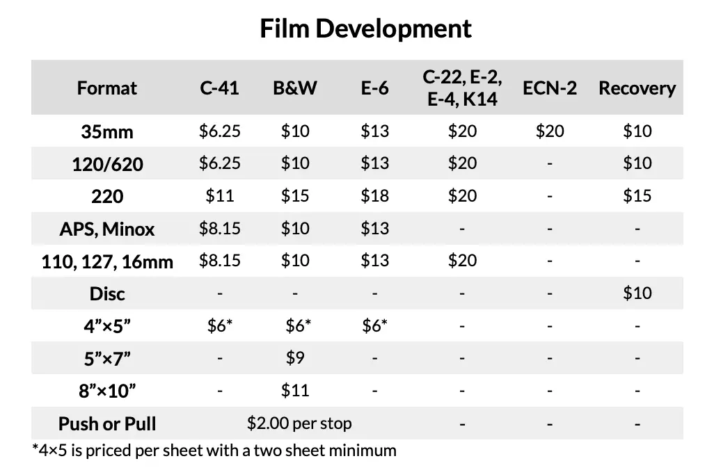 Film Development Prices at Blue Moon Camera and Machine