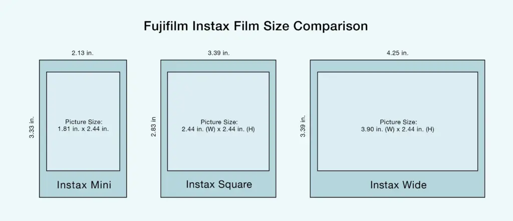 Comparison of all of the Instax Film Sizes that Fujifilm Currently Makes