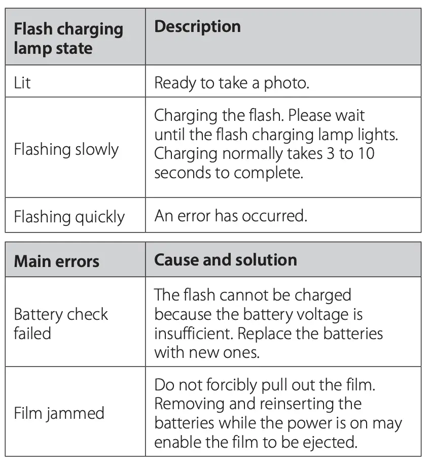 Flash charging light states and error solutions for the Instax Mini 11