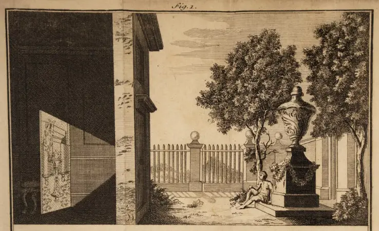 Illustration of the camera obscura principle from James Ayscough's A short account of the eye and nature of vision (1755 fourth edition). Image from Wikipedia.